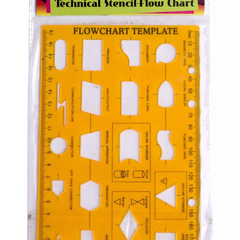 Technical Stencil Set Flow Chart